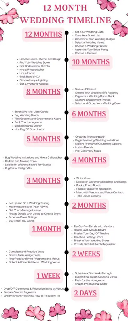 12-Month Wedding Timeline