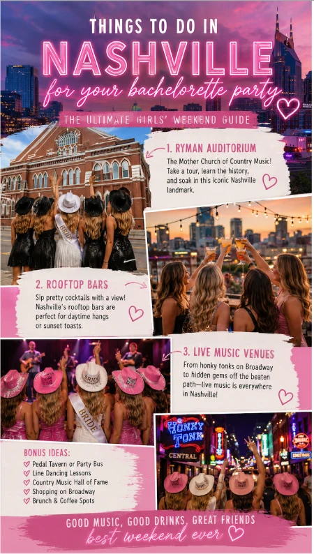 Stop Winging Your Nashville Bachelorette Party: Here's What to Plan First 5 Things to do in Nashville for a bachelorette party guide featuring the Ryman, rooftop bars, Broadway nightlife, and live music