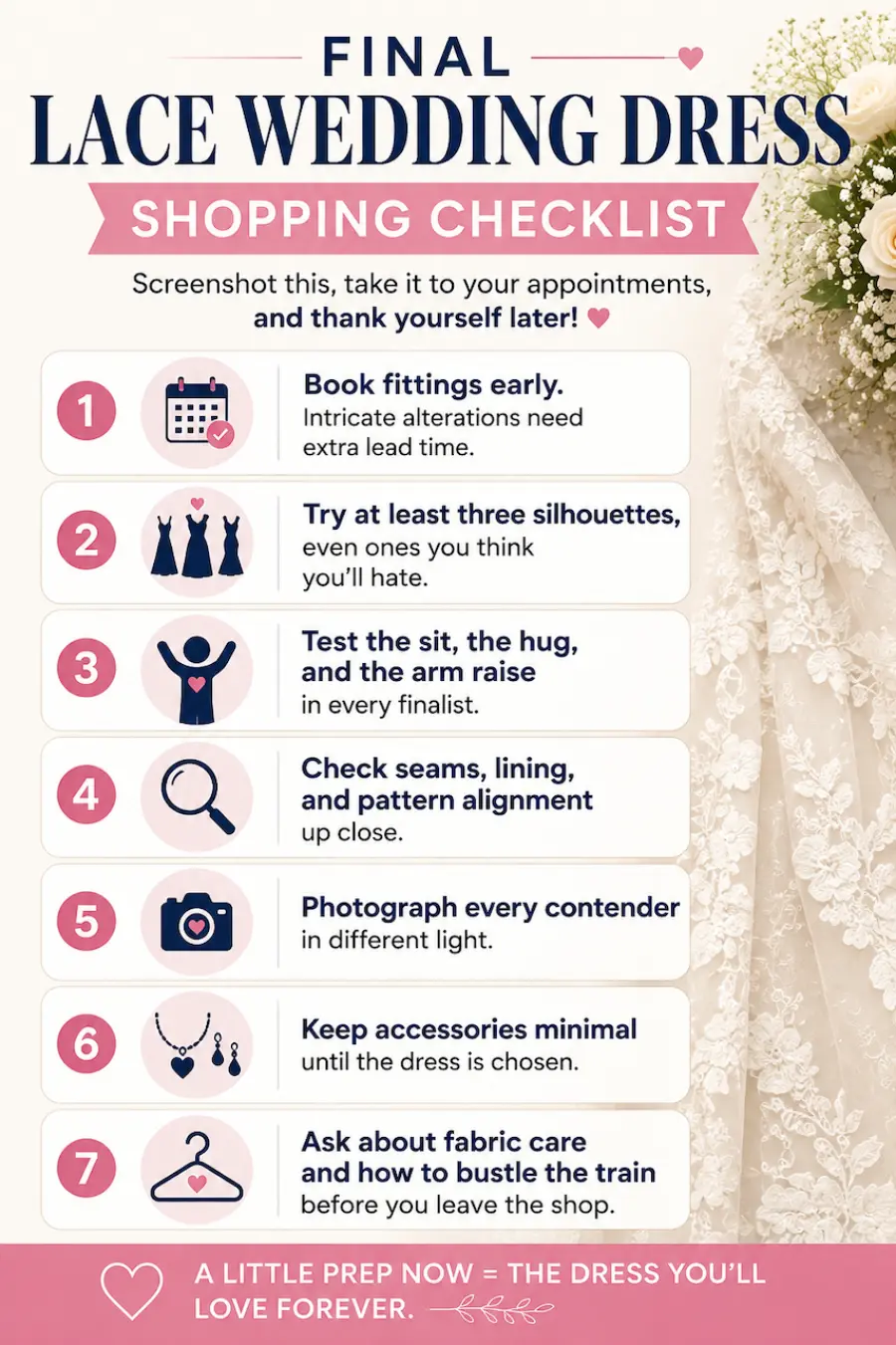 Infographic with a lace wedding dress shopping checklist covering fittings, silhouettes, photos, alterations, and fabric care