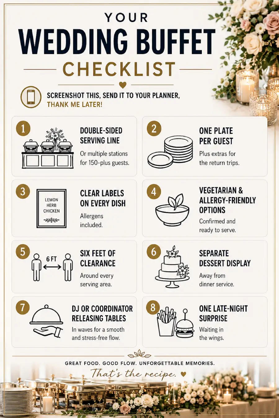 Wedding Buffet Ideas: Setups, Menus, and Layouts Guests Love (and Line Up Twice For) 20 Wedding buffet checklist infographic with serving line, labels, allergy options, dessert station, and guest flow planning